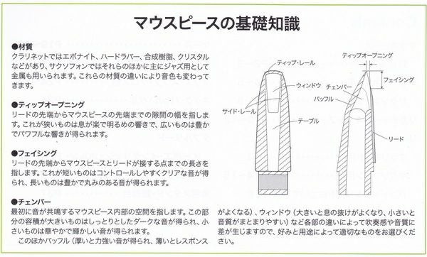 セルマーテナーサックスマウスピースS90